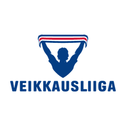 Veikkausliiga