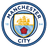Manchester City U18
