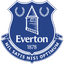 Everton W