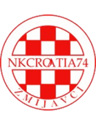 Croatia Zmijavci